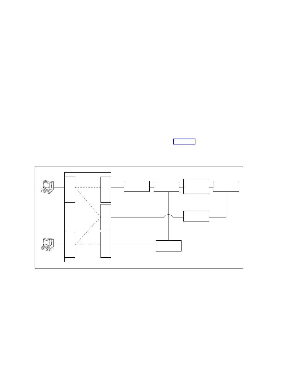 Terminal emulators, Pc/pbx or pc/isdn | AT&T DEFINITY 7200 series User Manual | Page 158 / 348