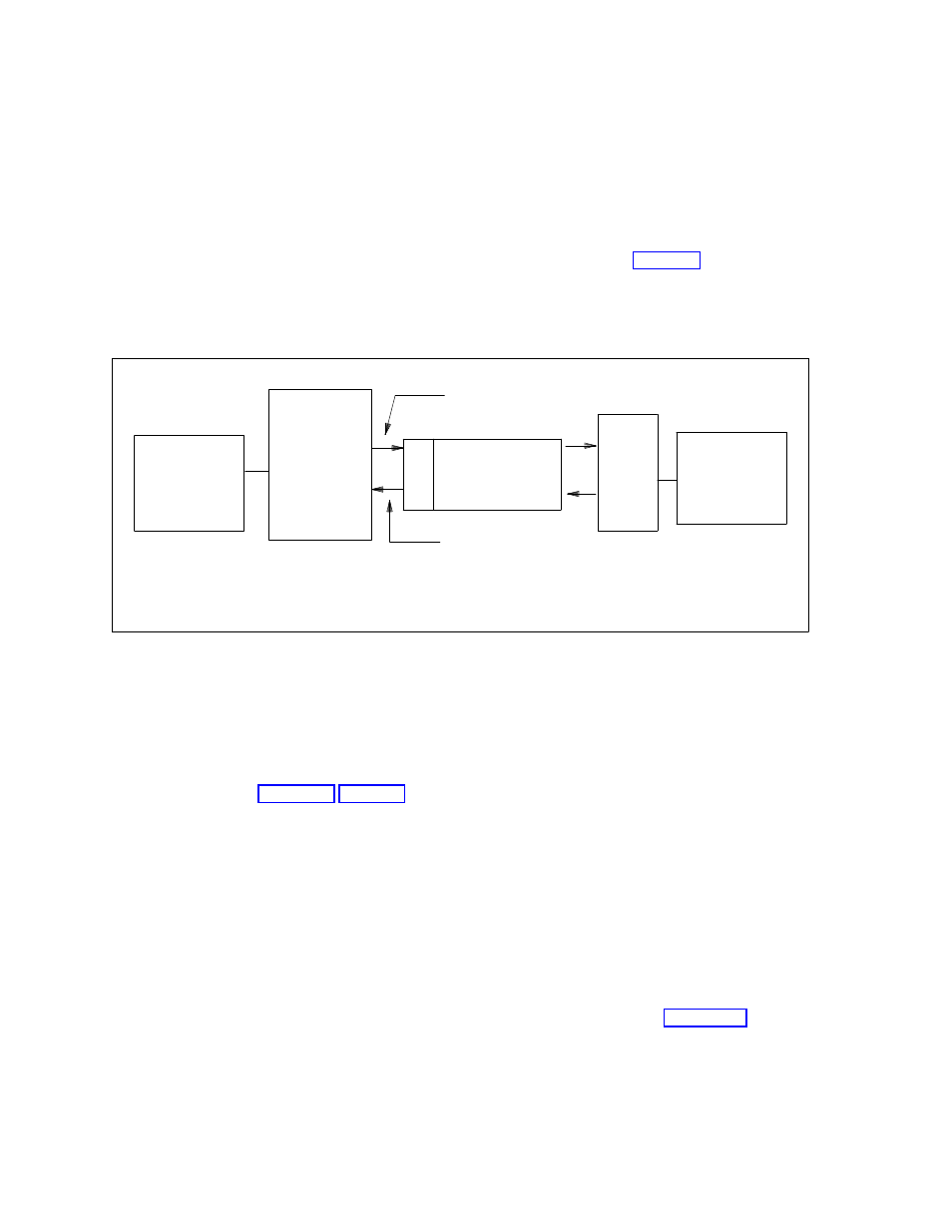 Communication between the lan and other networks, Figure 8-9. common isn configuration | AT&T DEFINITY 7200 series User Manual | Page 172 / 348