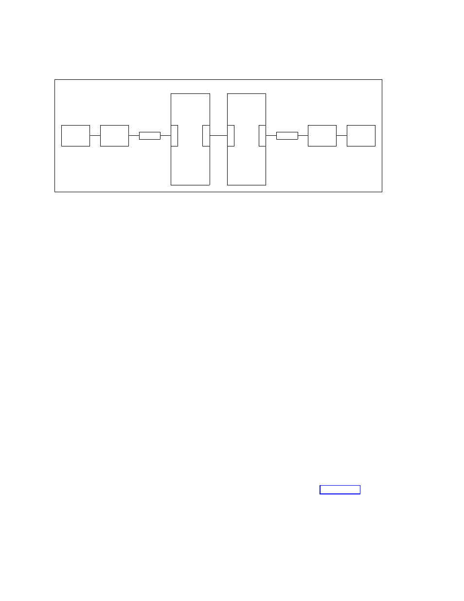 Table 8-5. lan-to-lan communications packages | AT&T DEFINITY 7200 series User Manual | Page 173 / 348