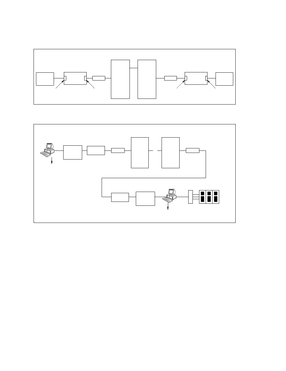 The communication system as a lan backup, Figure 8-11. x.25/stargroup connectivity, Figure 8-12. lan/sna connectivity | AT&T DEFINITY 7200 series User Manual | Page 174 / 348
