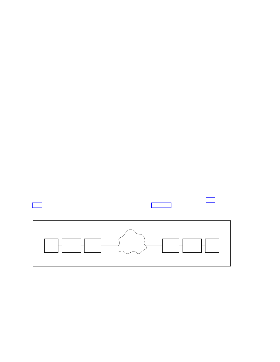Private data networks, Terrestrial private data network links | AT&T DEFINITY 7200 series User Manual | Page 180 / 348