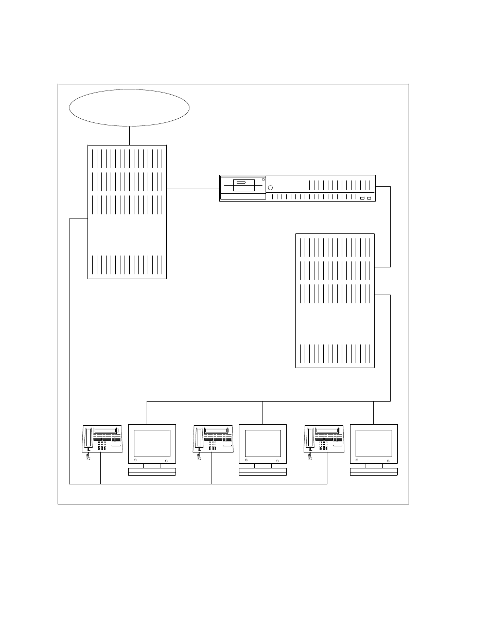 Figure 8-22. telemarketing gateway configuration | AT&T DEFINITY 7200 series User Manual | Page 186 / 348