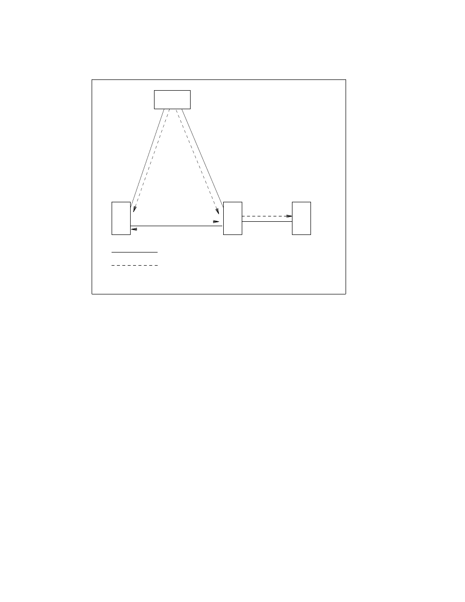 Figure b-14. improper use of backup facilities, B-22 | AT&T DEFINITY 7200 series User Manual | Page 230 / 348
