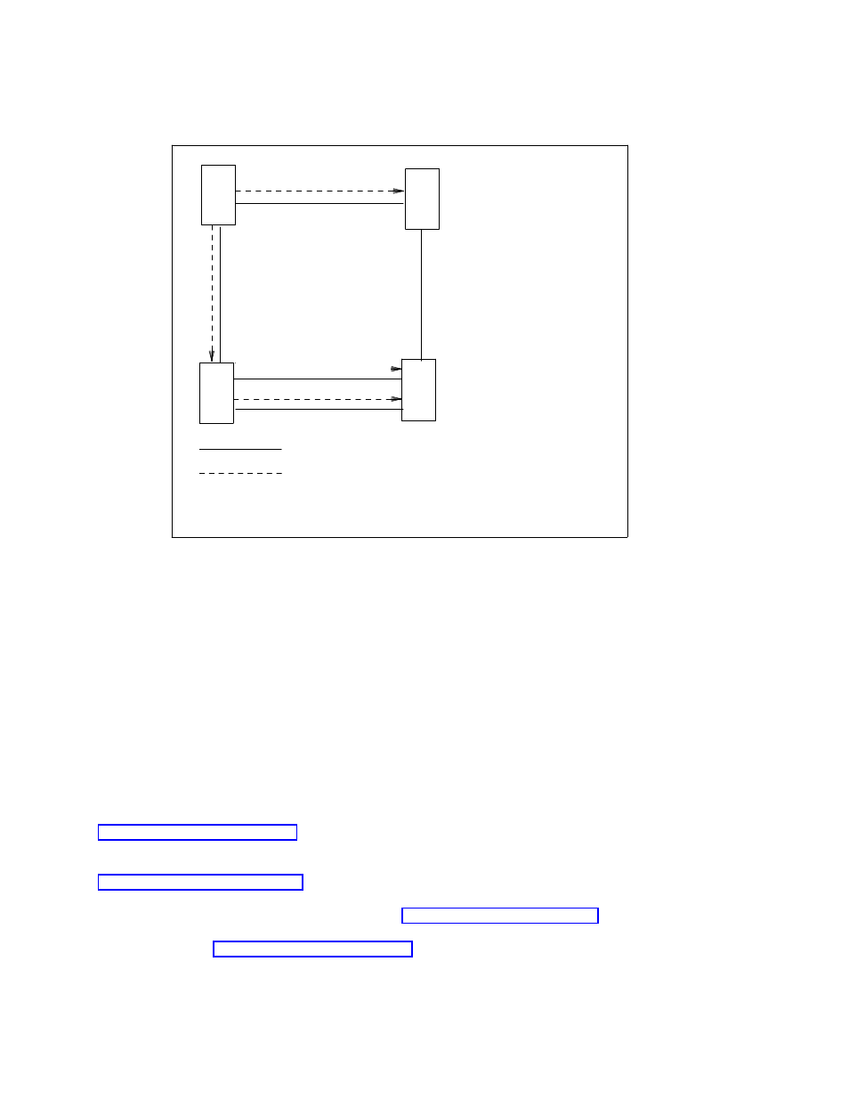 Figure b-16. less than optimal diverse routing, B-24 | AT&T DEFINITY 7200 series User Manual | Page 232 / 348