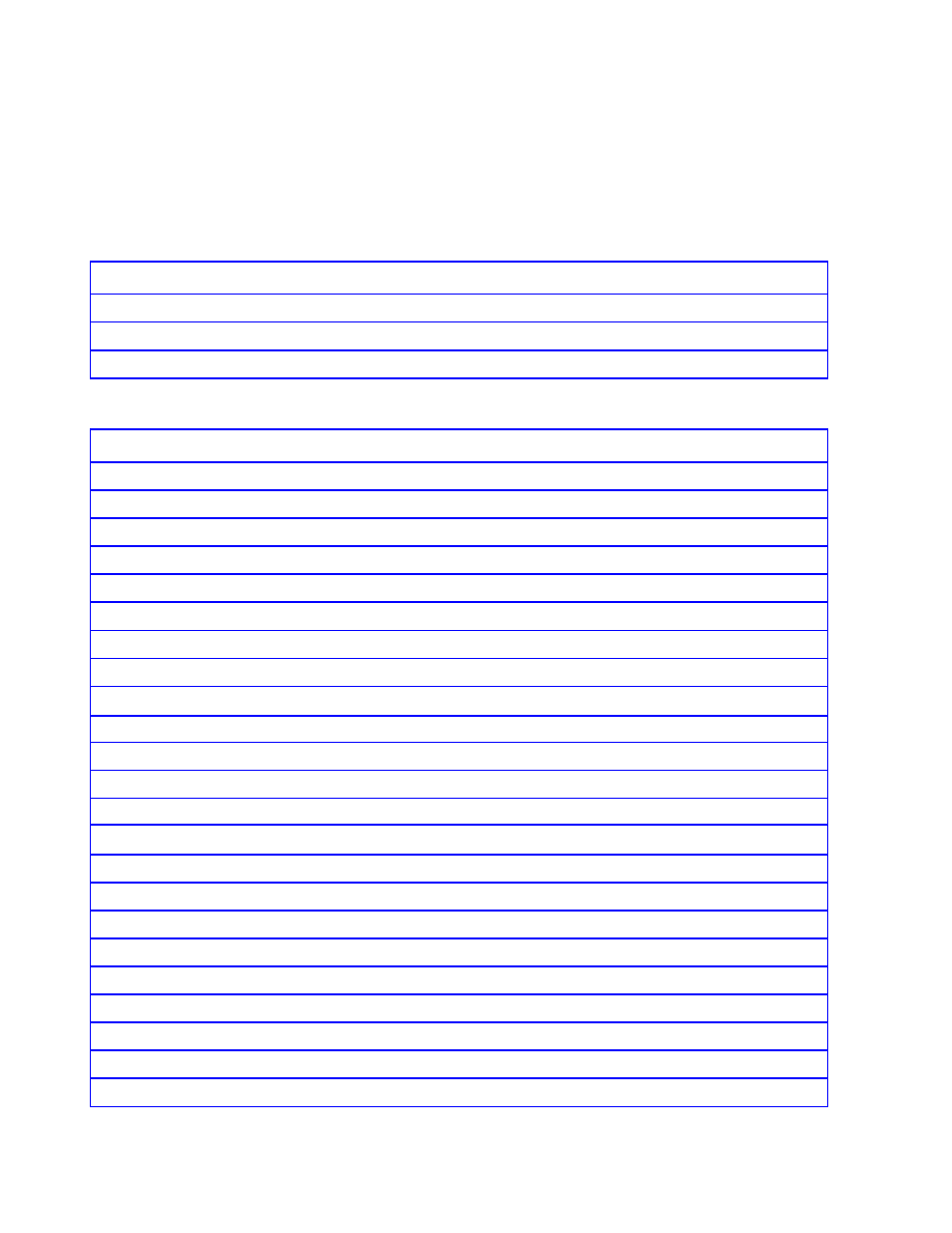 AT&T DEFINITY 7200 series User Manual | Page 3 / 348