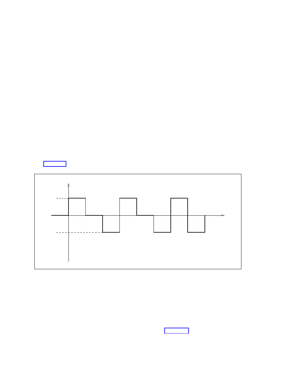 Line coding, Figure 1-5. alternating mark inversion | AT&T DEFINITY 7200 series User Manual | Page 39 / 348