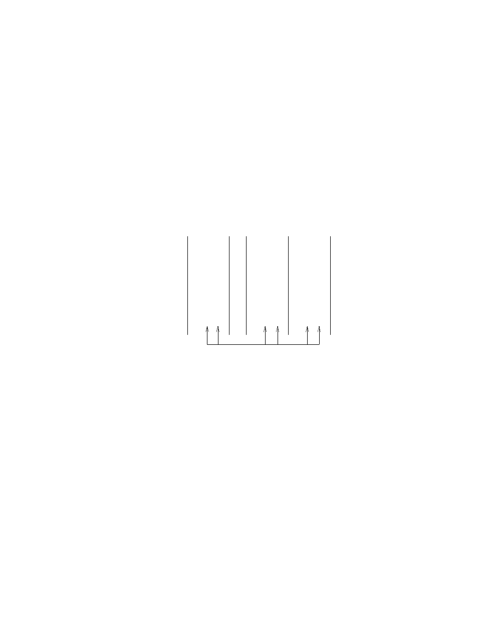 Figure 1-6. example of b8zs line coding | AT&T DEFINITY 7200 series User Manual | Page 40 / 348