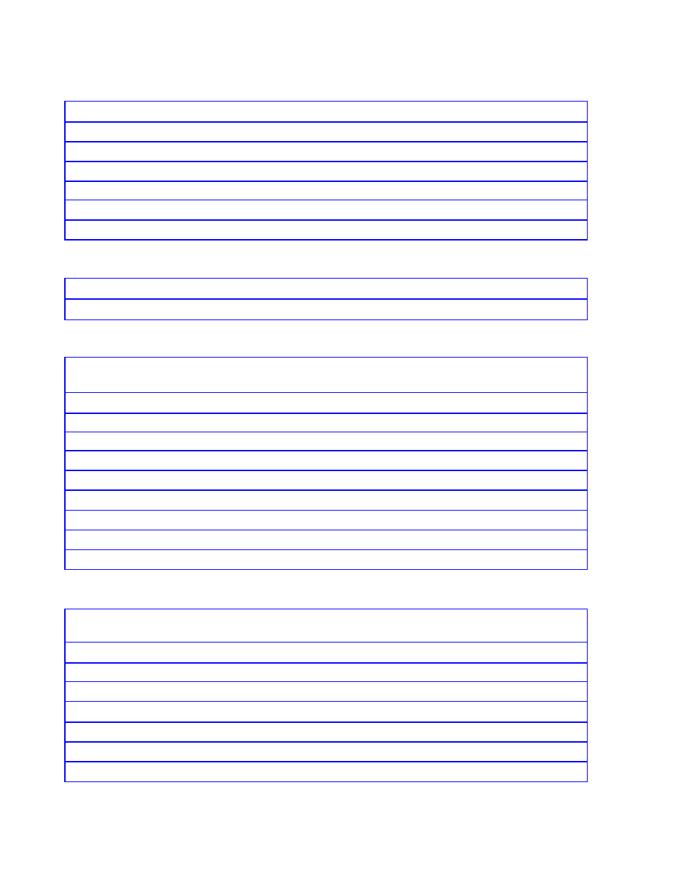 AT&T DEFINITY 7200 series User Manual | Page 5 / 348