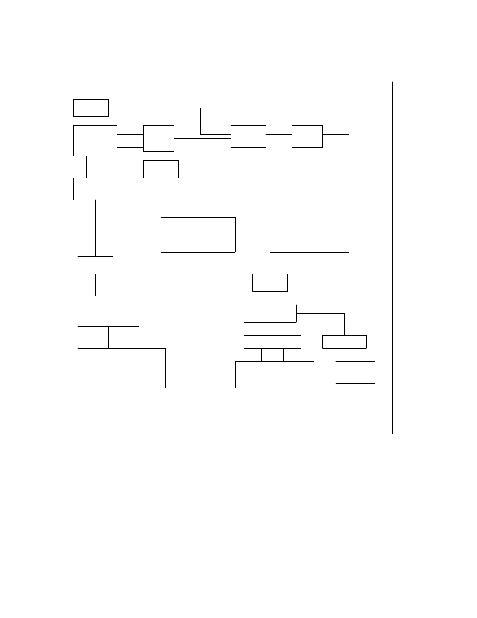 Figure 1-9. t1 trunk multiplexing | AT&T DEFINITY 7200 series User Manual | Page 50 / 348