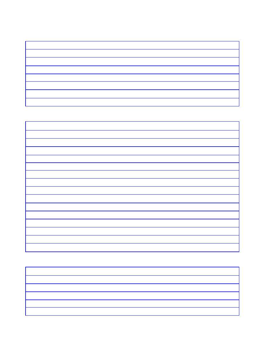 AT&T DEFINITY 7200 series User Manual | Page 6 / 348