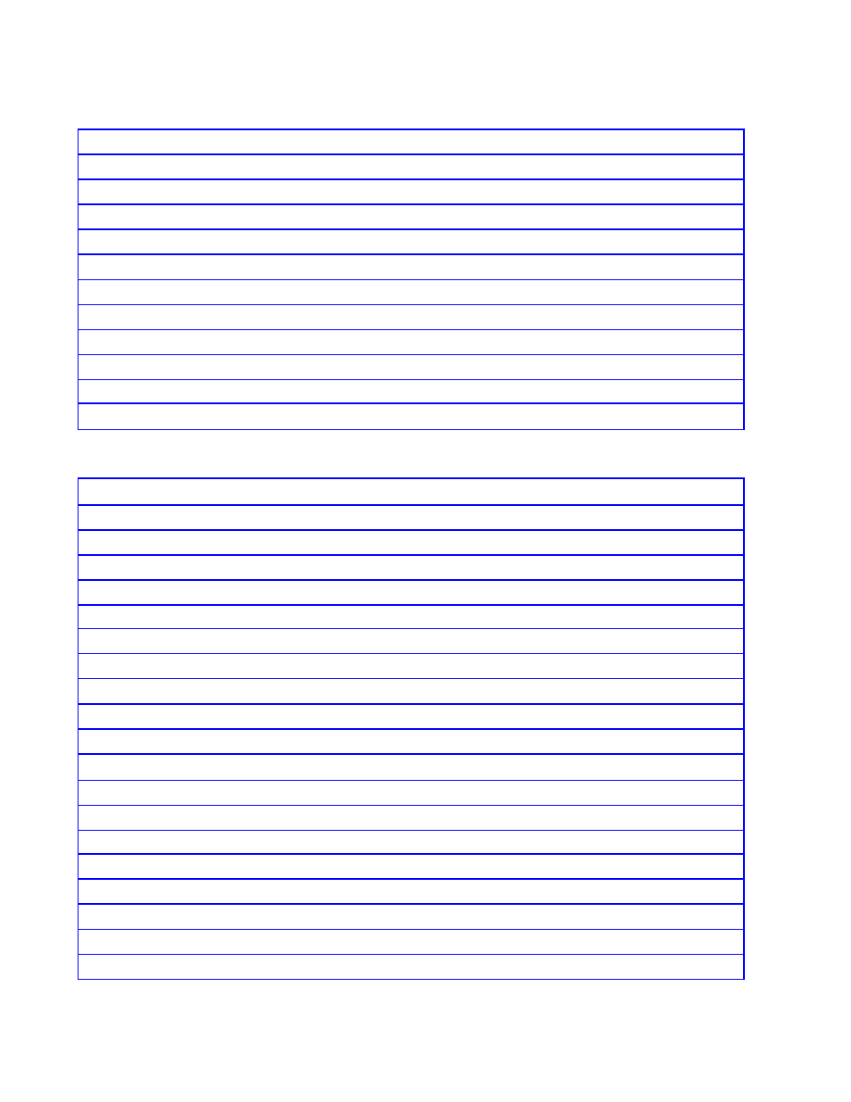 AT&T DEFINITY 7200 series User Manual | Page 7 / 348