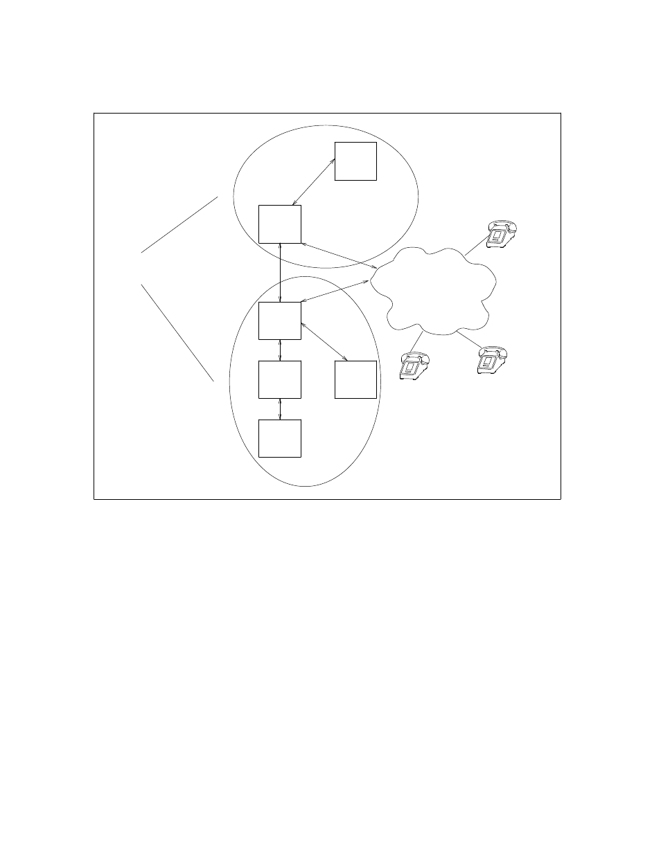 Network evolution | AT&T DEFINITY 7200 series User Manual | Page 75 / 348