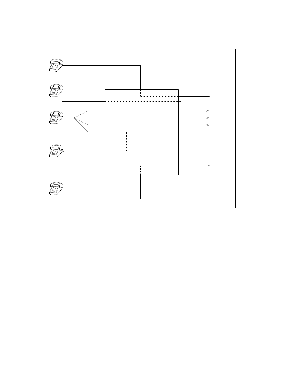 Figure 2-1. internal dial plan interactions | AT&T DEFINITY 7200 series User Manual | Page 81 / 348