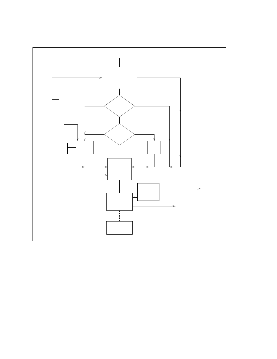 Figure 2-3. ars processing, Unauthorized calls. these ars sends to intercept | AT&T DEFINITY 7200 series User Manual | Page 87 / 348