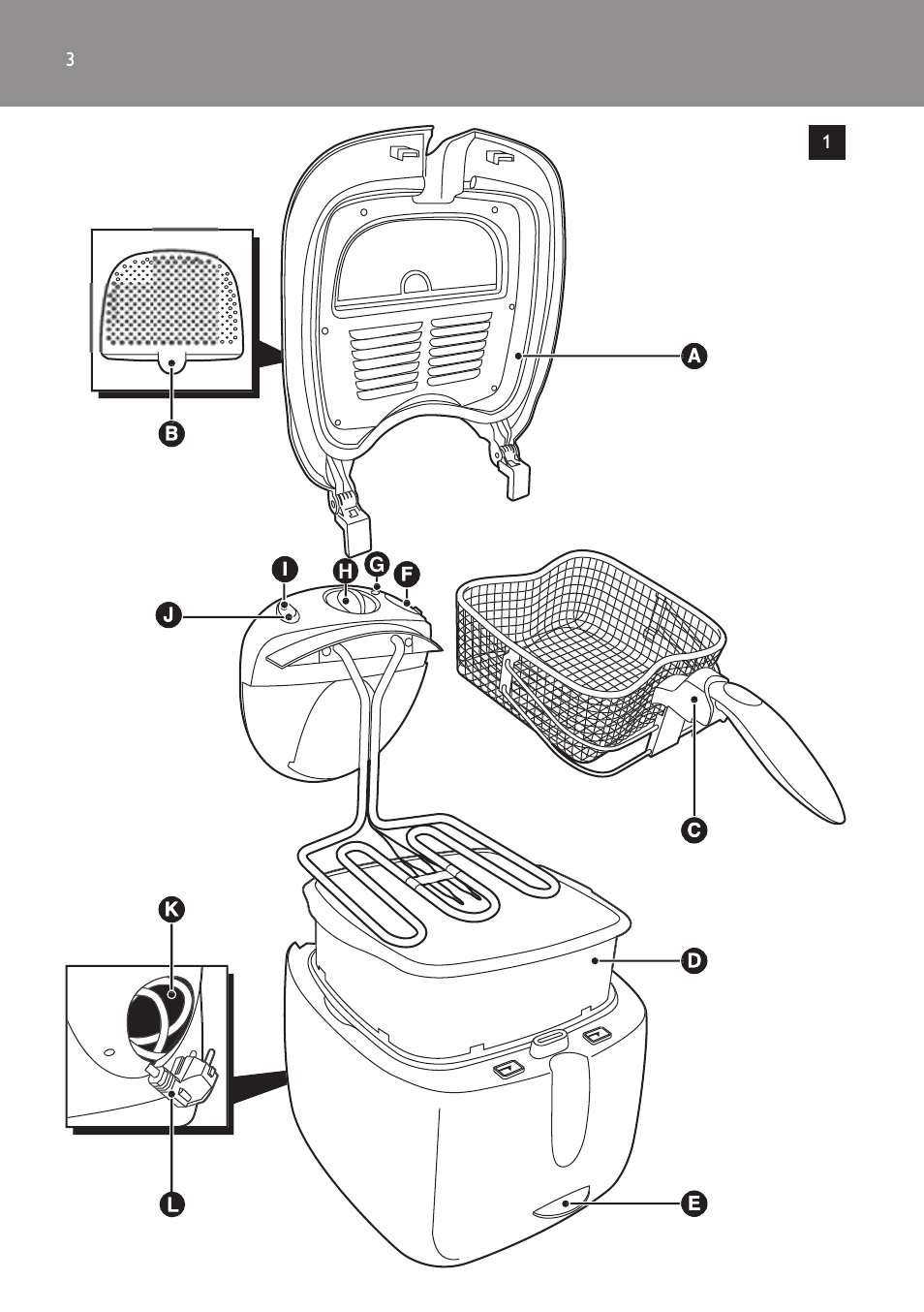 Philips Friteuse User Manual | Page 3 / 44