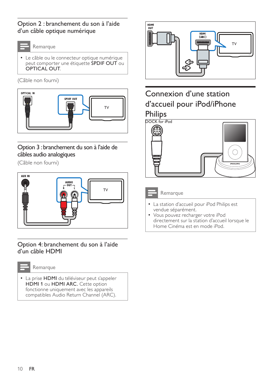 4 connexion de votre home cinéma, Connecteurs, Connecteurs latéraux | Connecteurs arrière | Philips Home Cinéma User Manual | Page 12 / 28