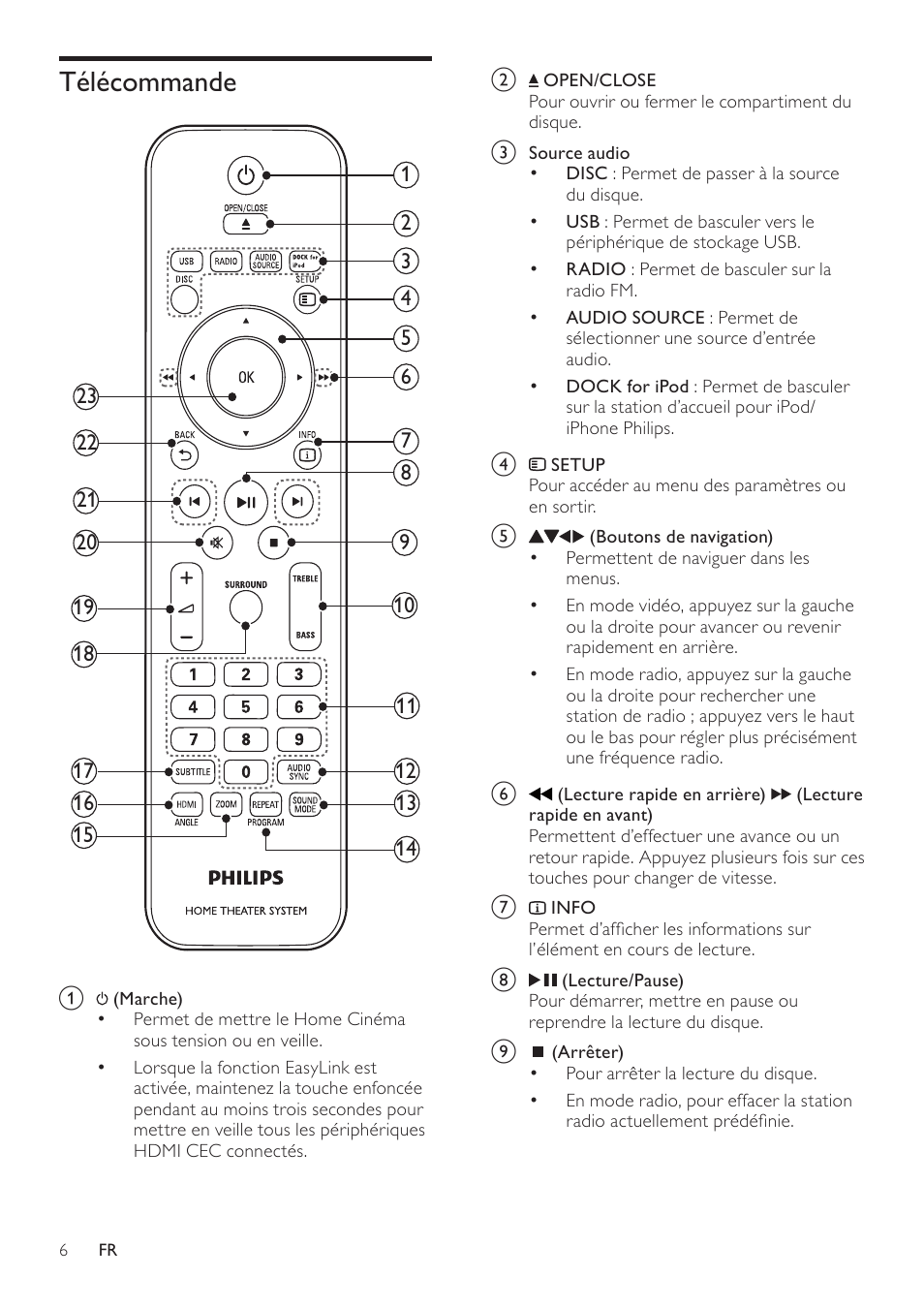 Entretien du produit, Mise au rebut de votre ancien produit et des piles | Philips Home Cinéma User Manual | Page 8 / 28