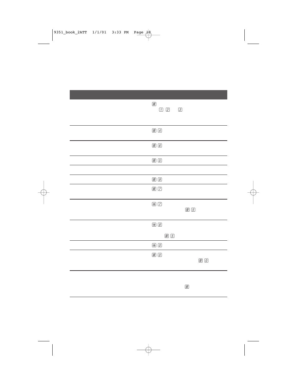 Answering system operation, At touch tone phone, Remote access commands | AT&T 9351 User Manual | Page 20 / 26