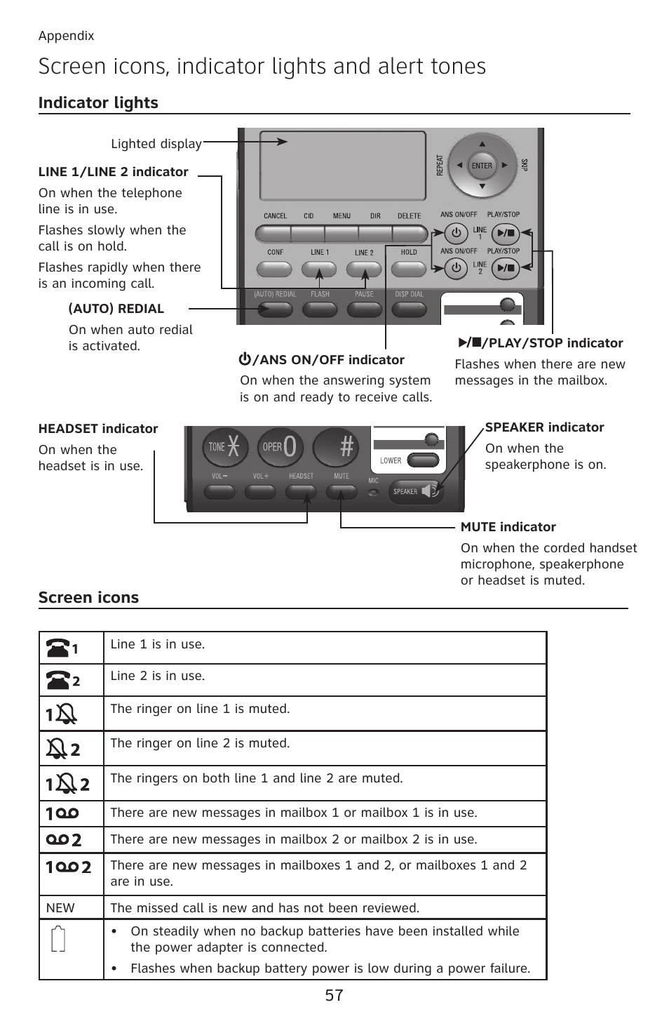 Screen icons, indicator lights and alert tones, Screen icons indicator lights | AT&T ML17959 User Manual | Page 62 / 82