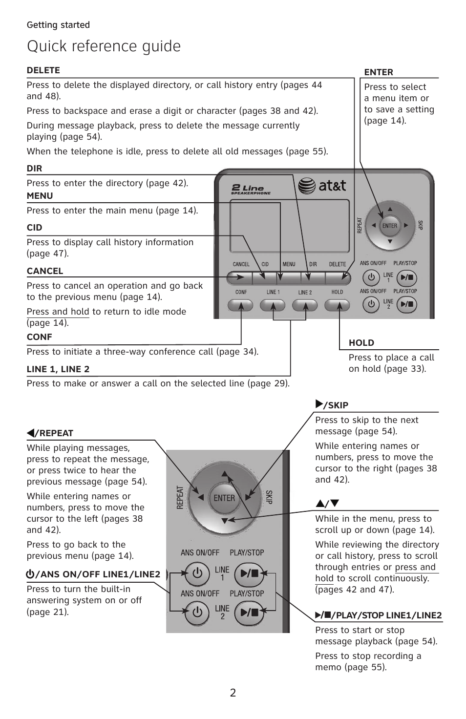 Quick reference guide | AT&T ML17959 User Manual | Page 7 / 82