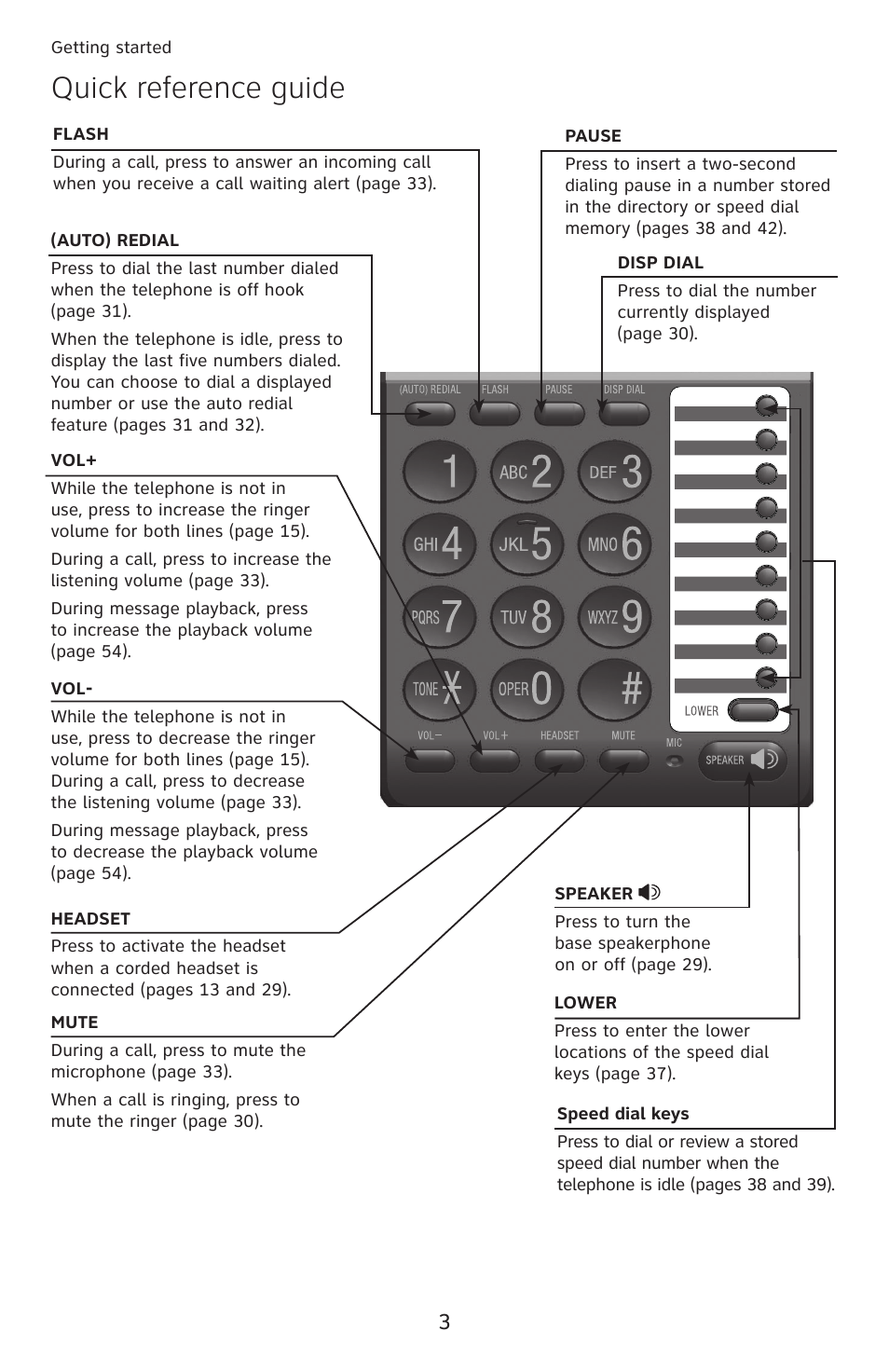 Quick reference guide | AT&T ML17959 User Manual | Page 8 / 82