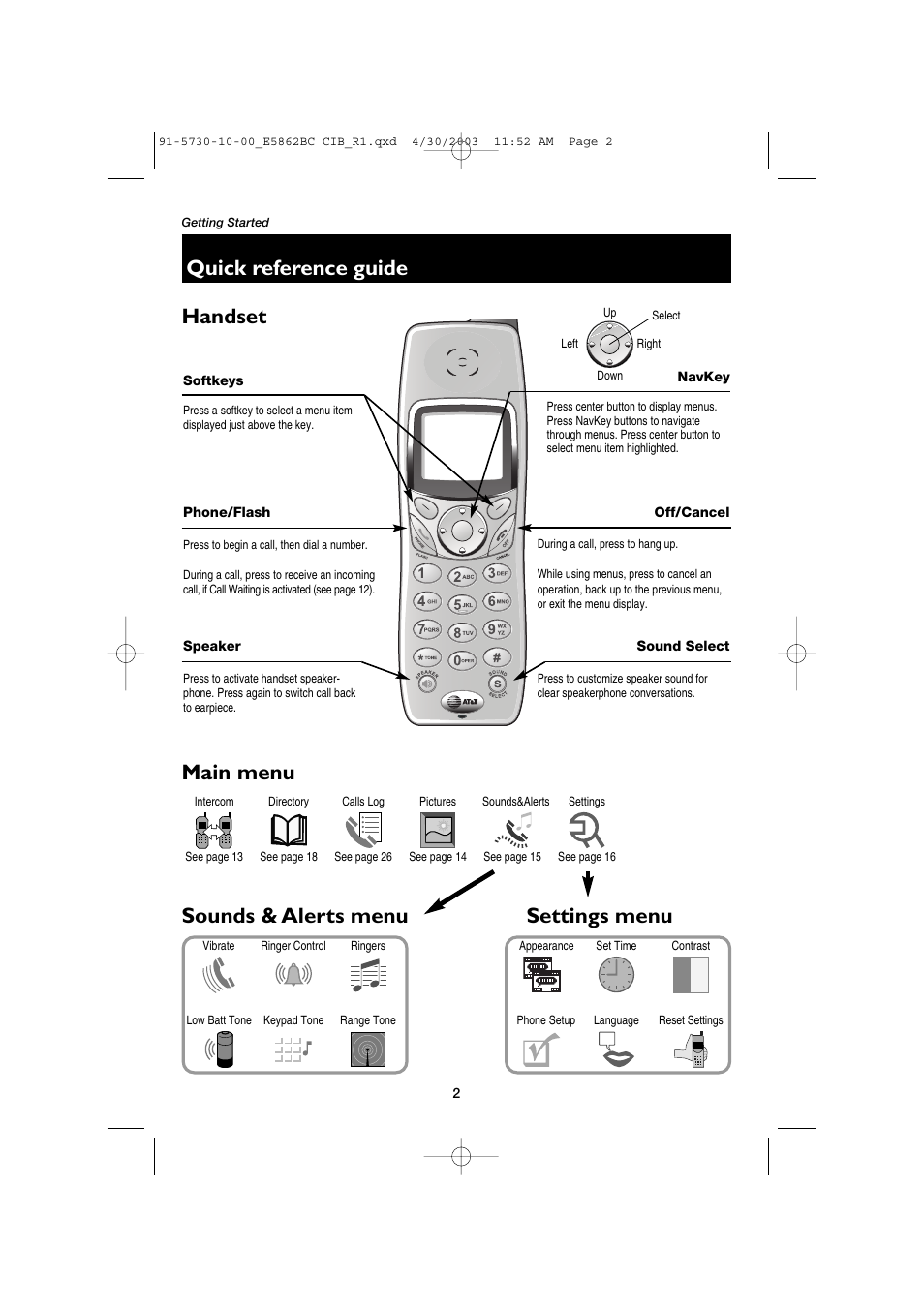 Getting started, Quick reference guide, Handset | Softkeys, Phone/flash, Speaker, Navkey, Off/cancel, Sound select, Main menu | AT&T E5862BC User Manual | Page 4 / 56