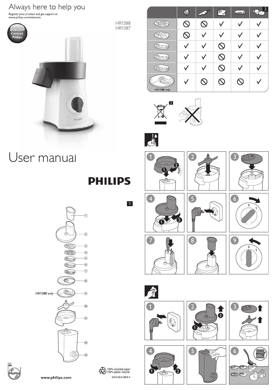 Philips Viva Collection SaladMaker User Manual | 10 pages