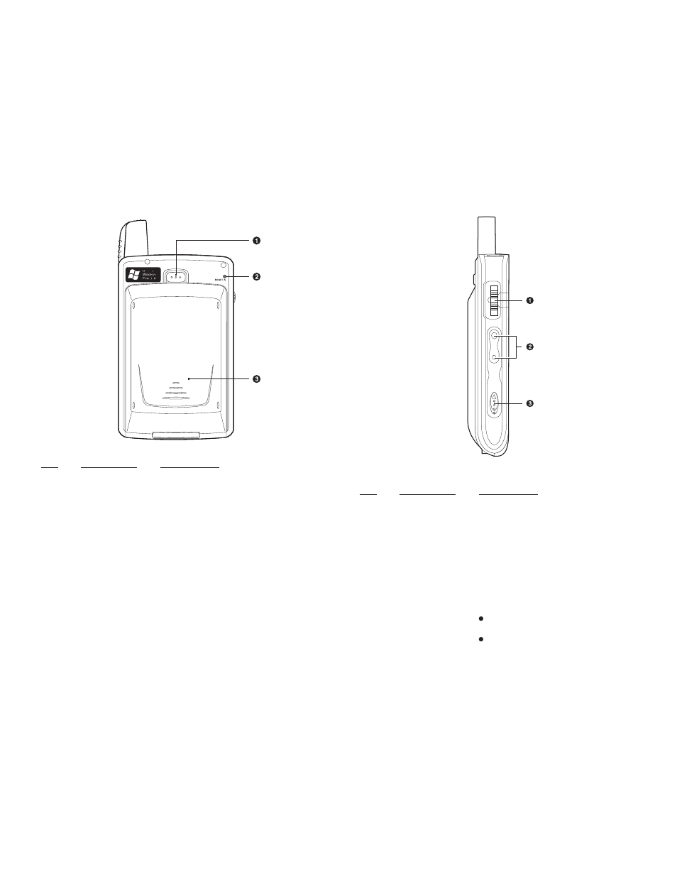 Lle ef ft t v viie ew w, Rre ea ar r v viie ew w | AT&T Audiovox PPC4100 User Manual | Page 18 / 157