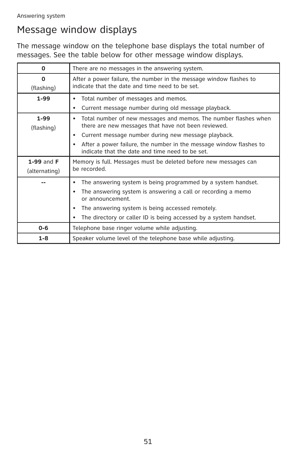 Message window displays | AT&T DECT 6.0 EL52201 User Manual | Page 56 / 83