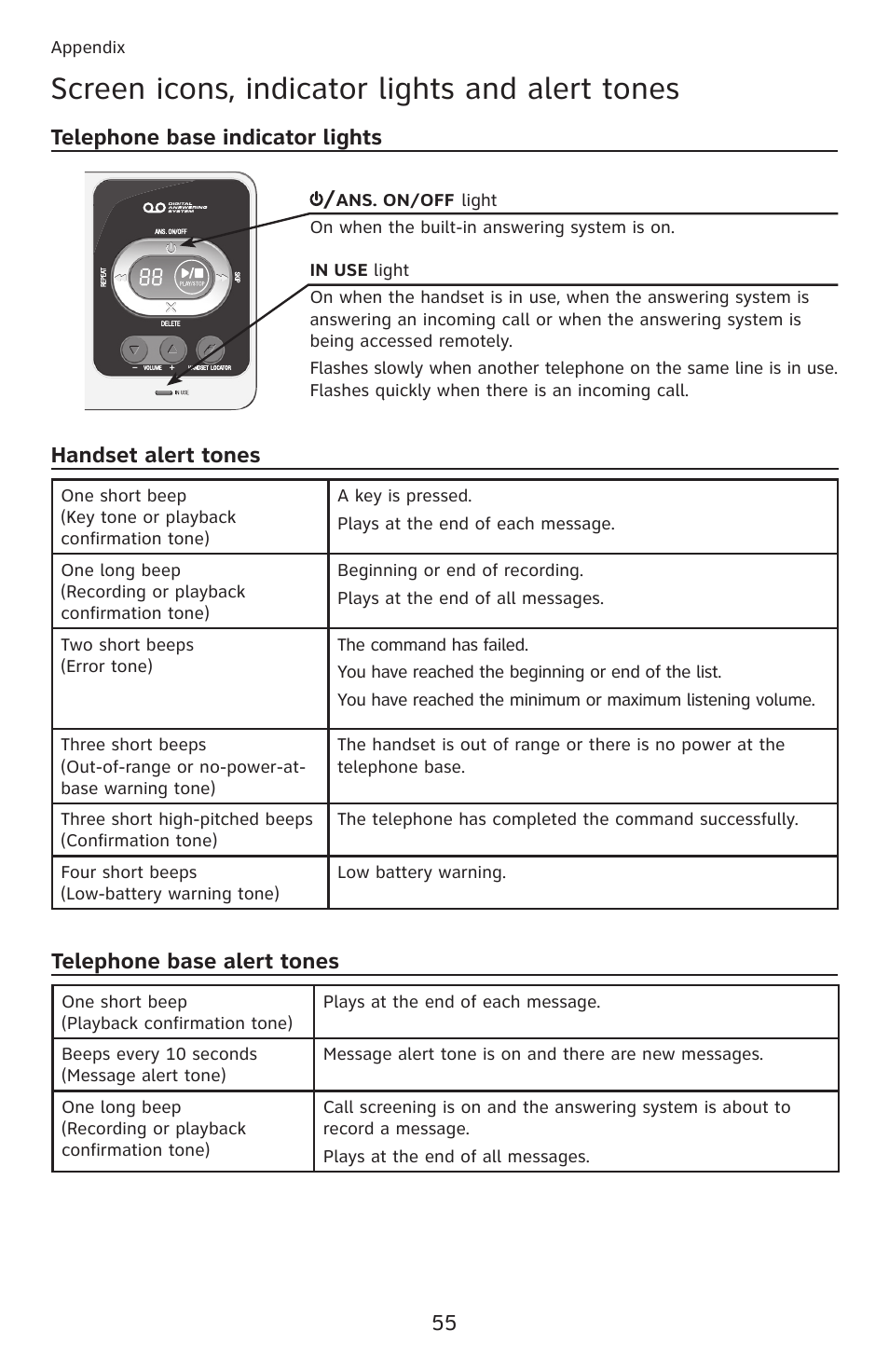 Telephone base indicator lights, Handset alert tones, Telephone base alert tones | Screen icons, indicator lights and alert tones | AT&T DECT 6.0 EL52201 User Manual | Page 60 / 83