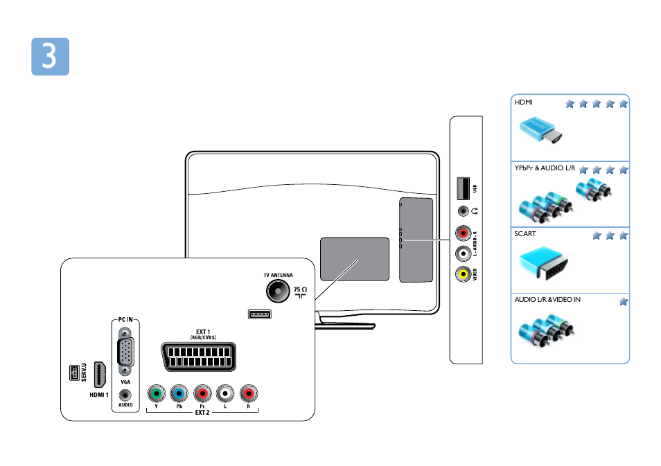 Philips Téléviseur LED User Manual | Page 6 / 12