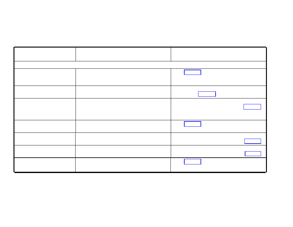 Feature programming chart | AT&T 1030 User Manual | Page 54 / 60