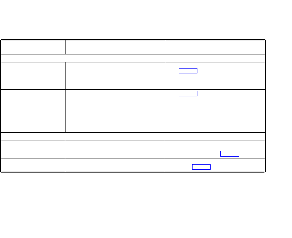 Feature programming chart (continued) | AT&T 1030 User Manual | Page 55 / 60