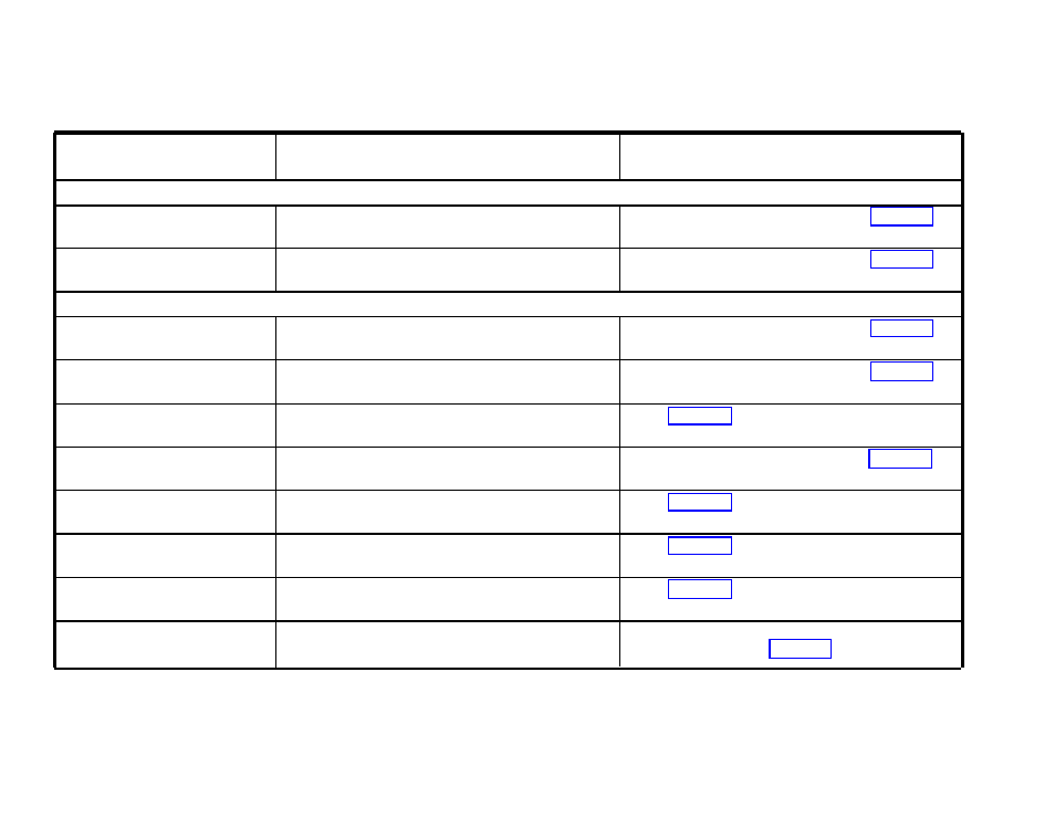 Feature programming chart (continued) | AT&T 1030 User Manual | Page 56 / 60