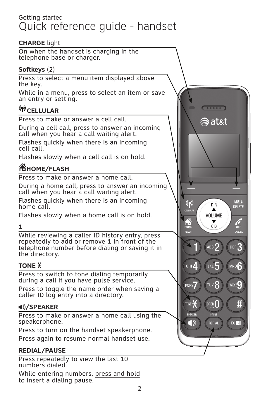 Quick reference guide - handset | AT&T TL96371 User Manual | Page 6 / 36