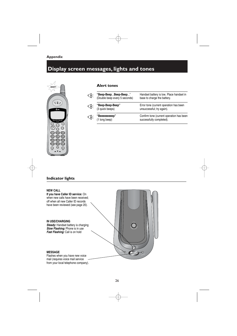 Alert tones, Double beep every 5 seconds, 3 quick beeps | 1 long beep, Indicator lights, New call, In use/charging, Message, Display screen messages, lights and tones | AT&T 1145 User Manual | Page 28 / 35