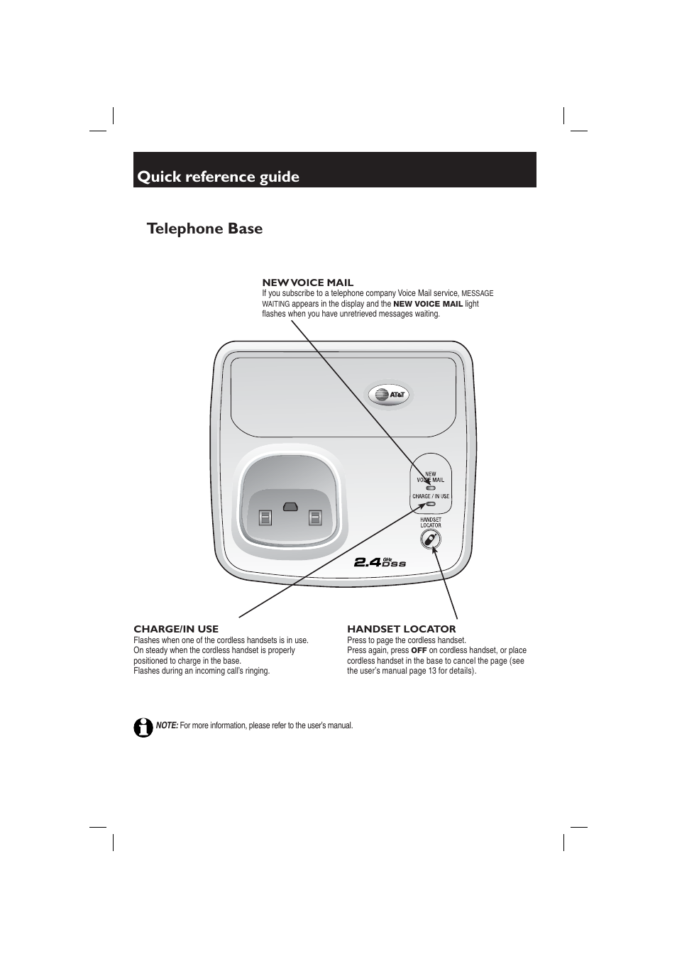 Quick reference guide, Telephone base | AT&T E2718B User Manual | Page 4 / 6