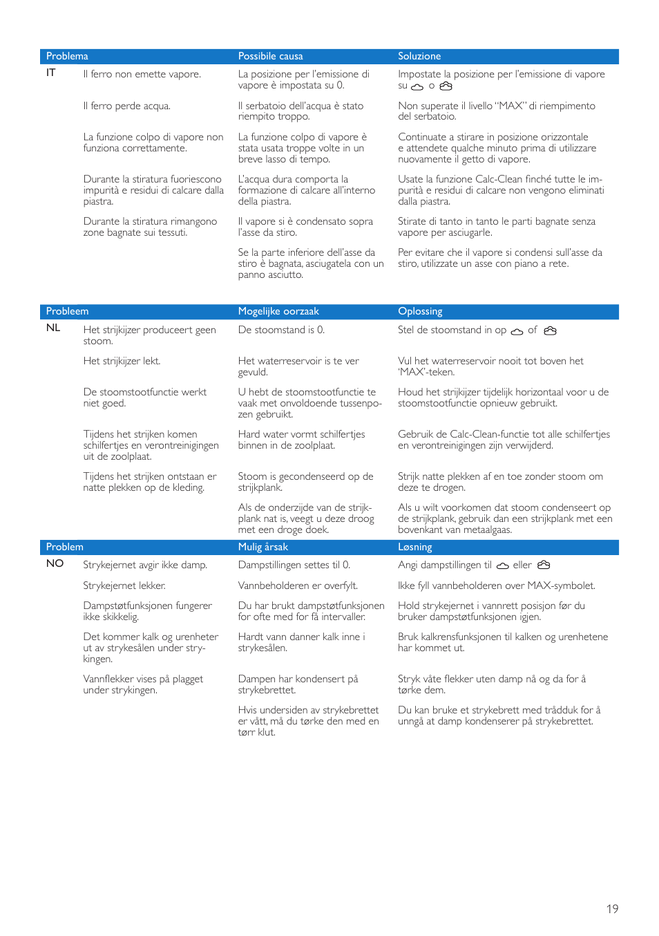 Philips PowerLife Fer vapeur User Manual | Page 19 / 24