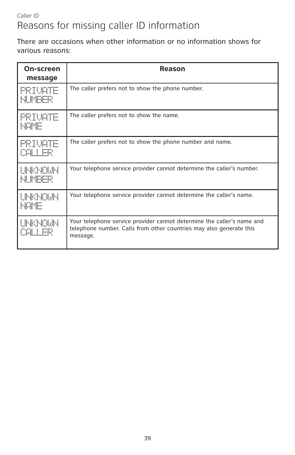 Reasons for missing caller id information | AT&T CL82350 User Manual | Page 44 / 79