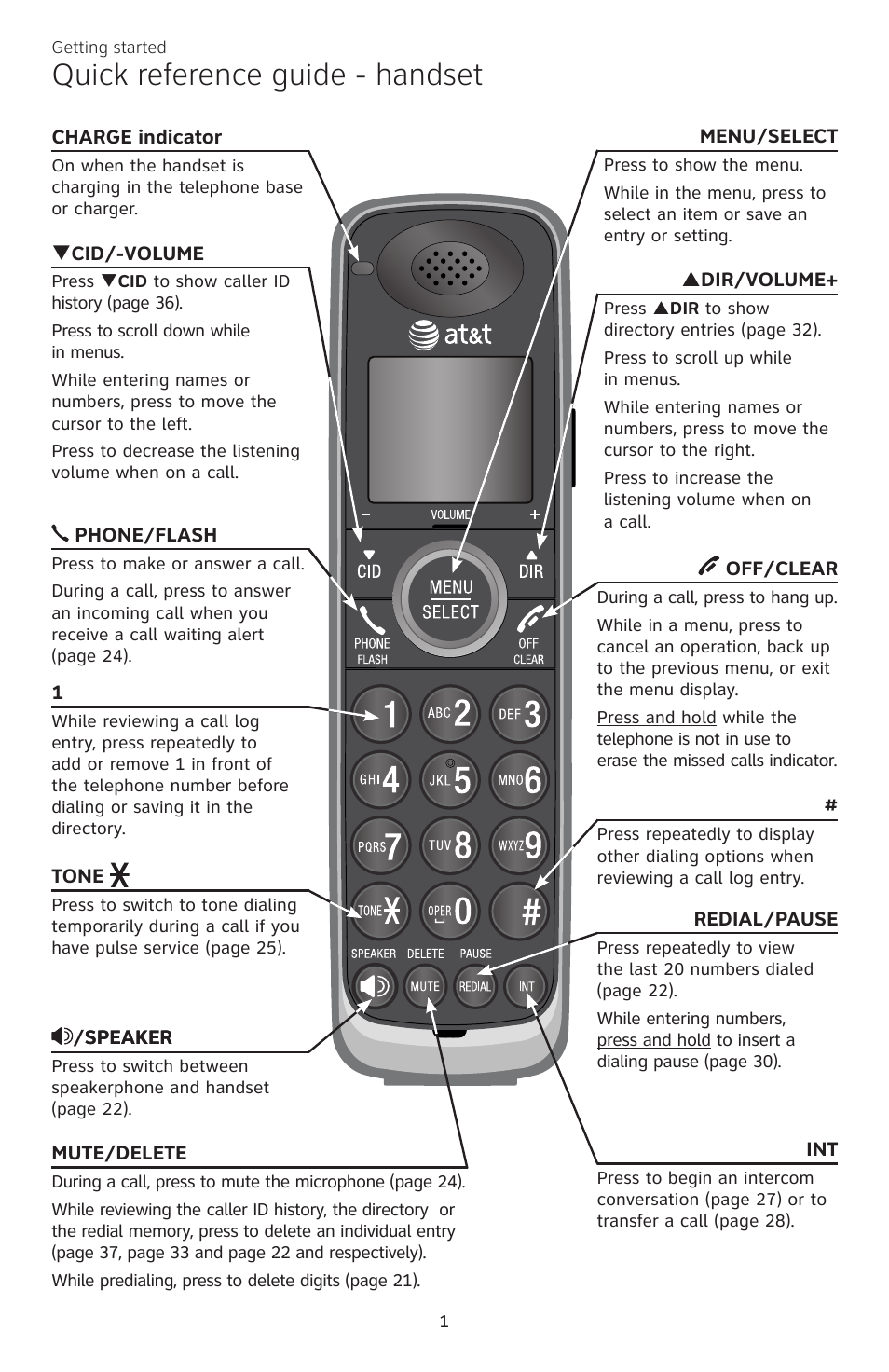 Quick reference guide - handset | AT&T CL82350 User Manual | Page 6 / 79