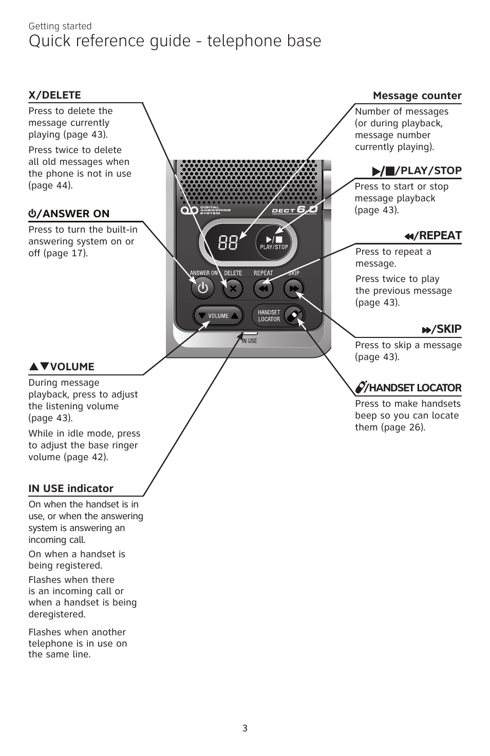 Quick reference guide - telephone base, S�ip, Repeat | AT&T CL82350 User Manual | Page 8 / 79