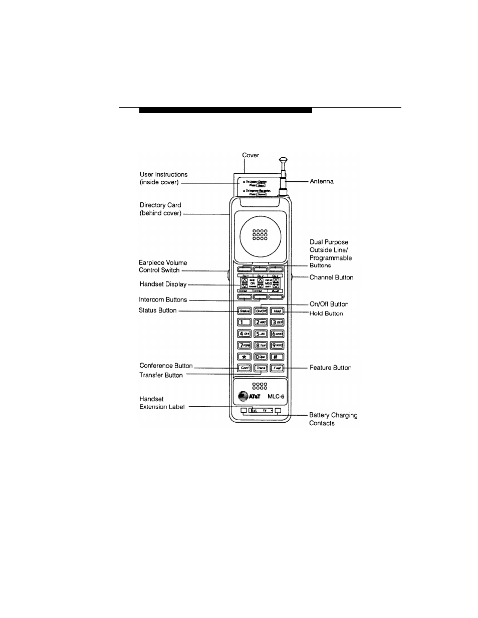 AT&T Cordless Telephone MLC-6 User Manual | Page 10 / 30