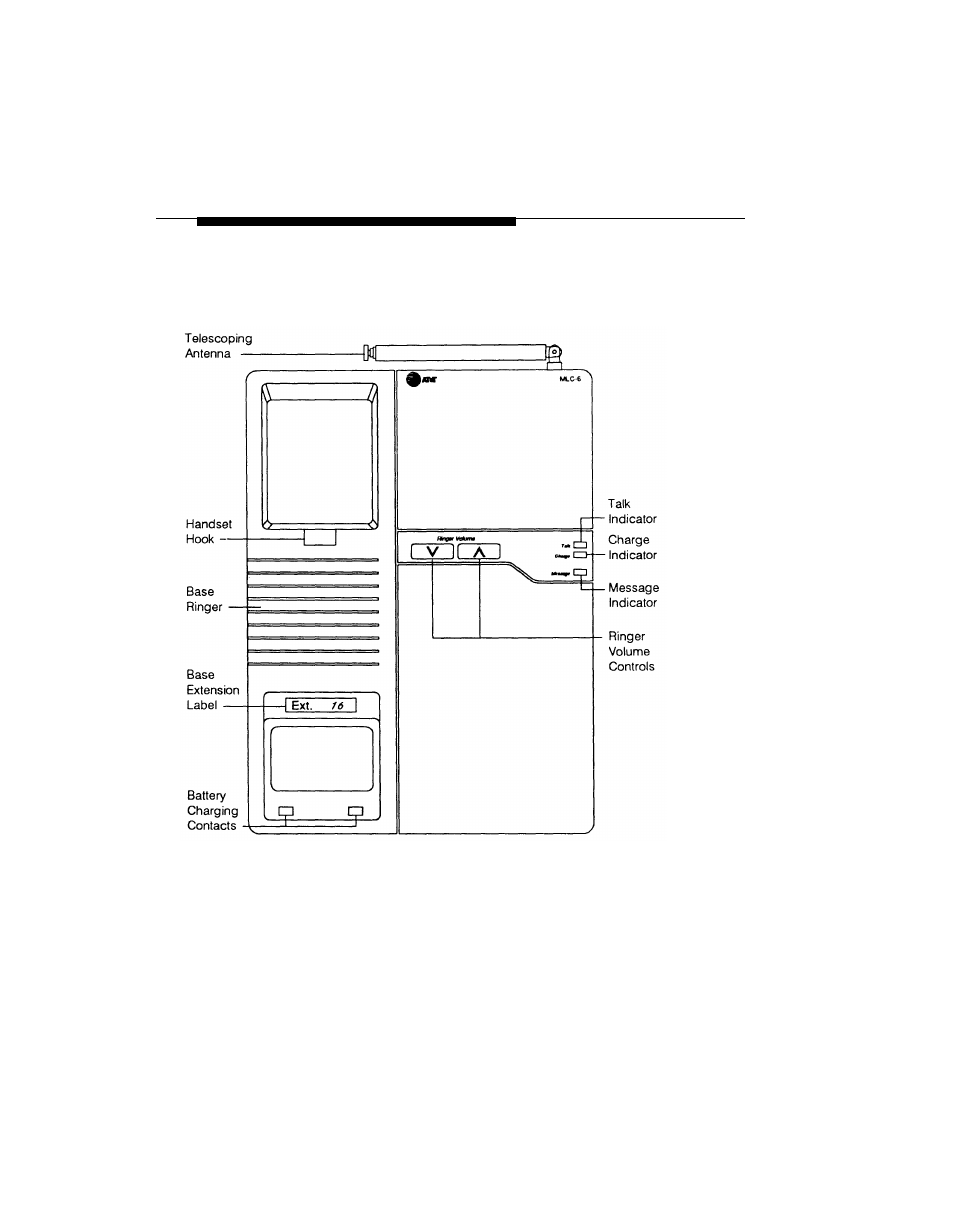 Telephone components | AT&T Cordless Telephone MLC-6 User Manual | Page 9 / 30