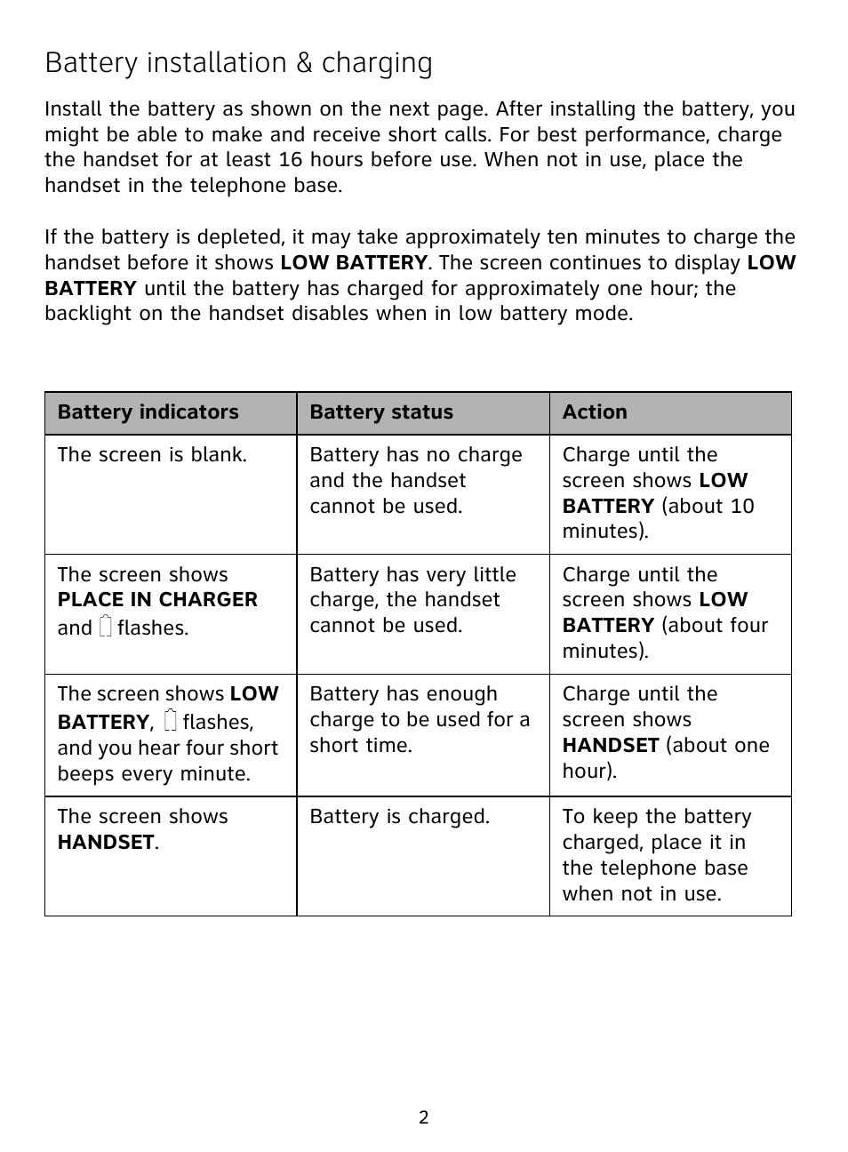 Battery installation & charging | AT&T DECT EL51109 User Manual | Page 3 / 8