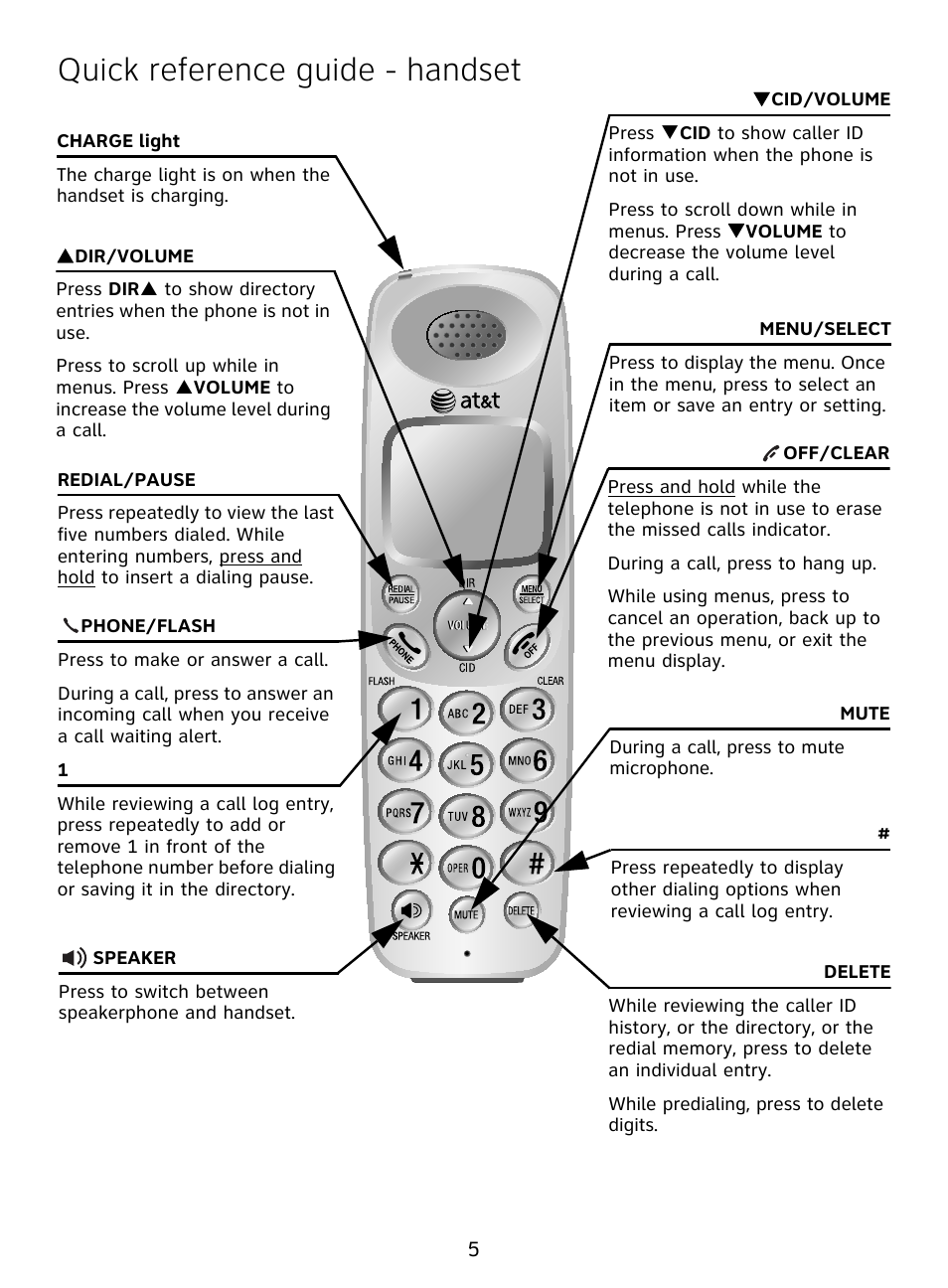 Quick reference guide - handset | AT&T DECT EL51109 User Manual | Page 6 / 8