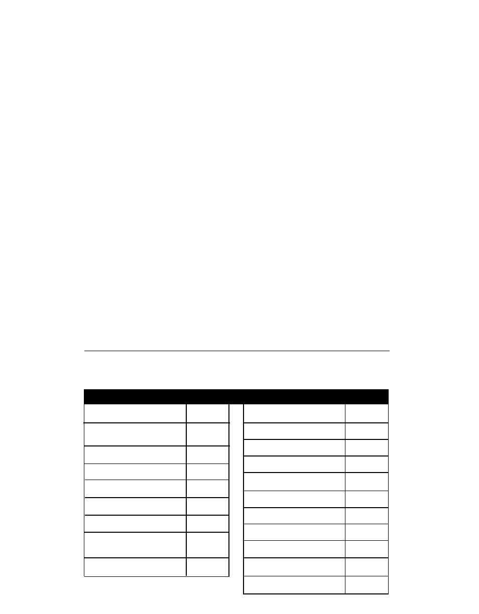 Quick reference lists, Feature codes | AT&T Voice Terminal 8510T User Manual | Page 27 / 29