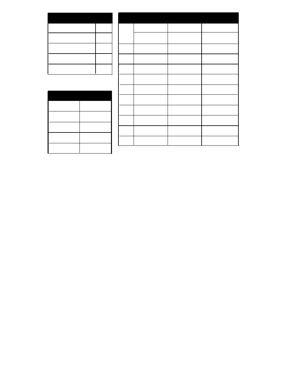 Trunk codes abbreviated dialing, Miscellaneous | AT&T Voice Terminal 8510T User Manual | Page 28 / 29