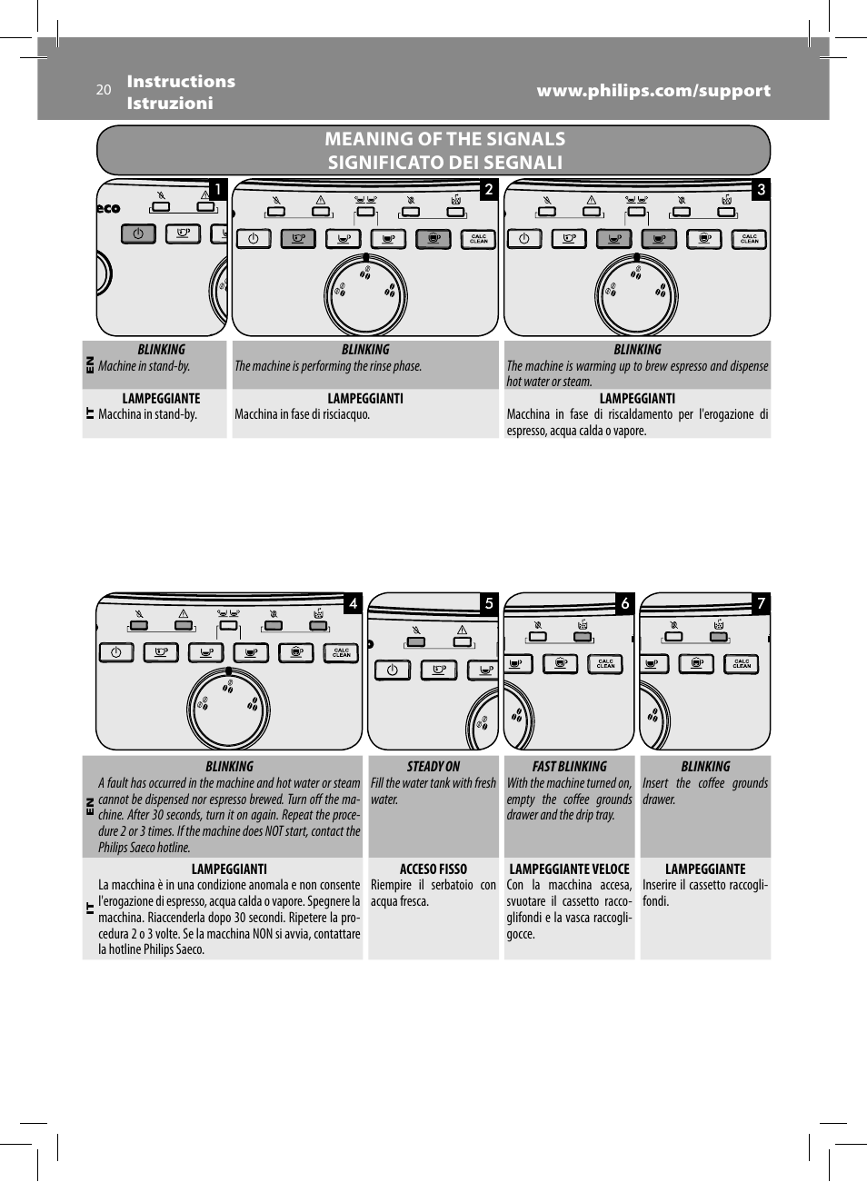 Meaning of the signals significato dei segnali | Philips Saeco Intuita Machine espresso Super Automatique User Manual | Page 20 / 56