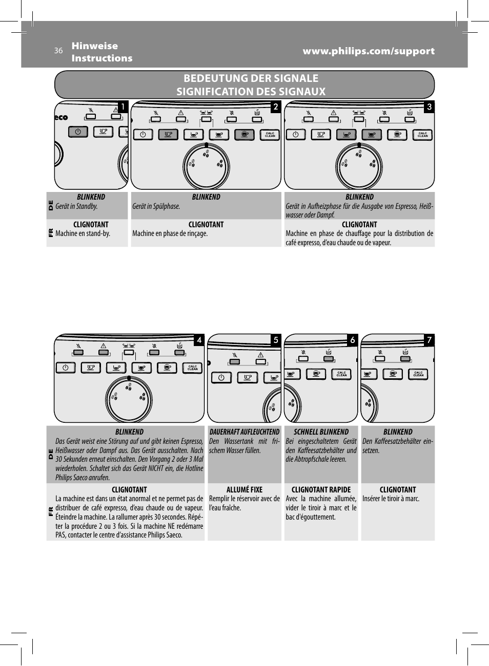 Bedeutung der signale signification des signaux | Philips Saeco Intuita Machine espresso Super Automatique User Manual | Page 36 / 56