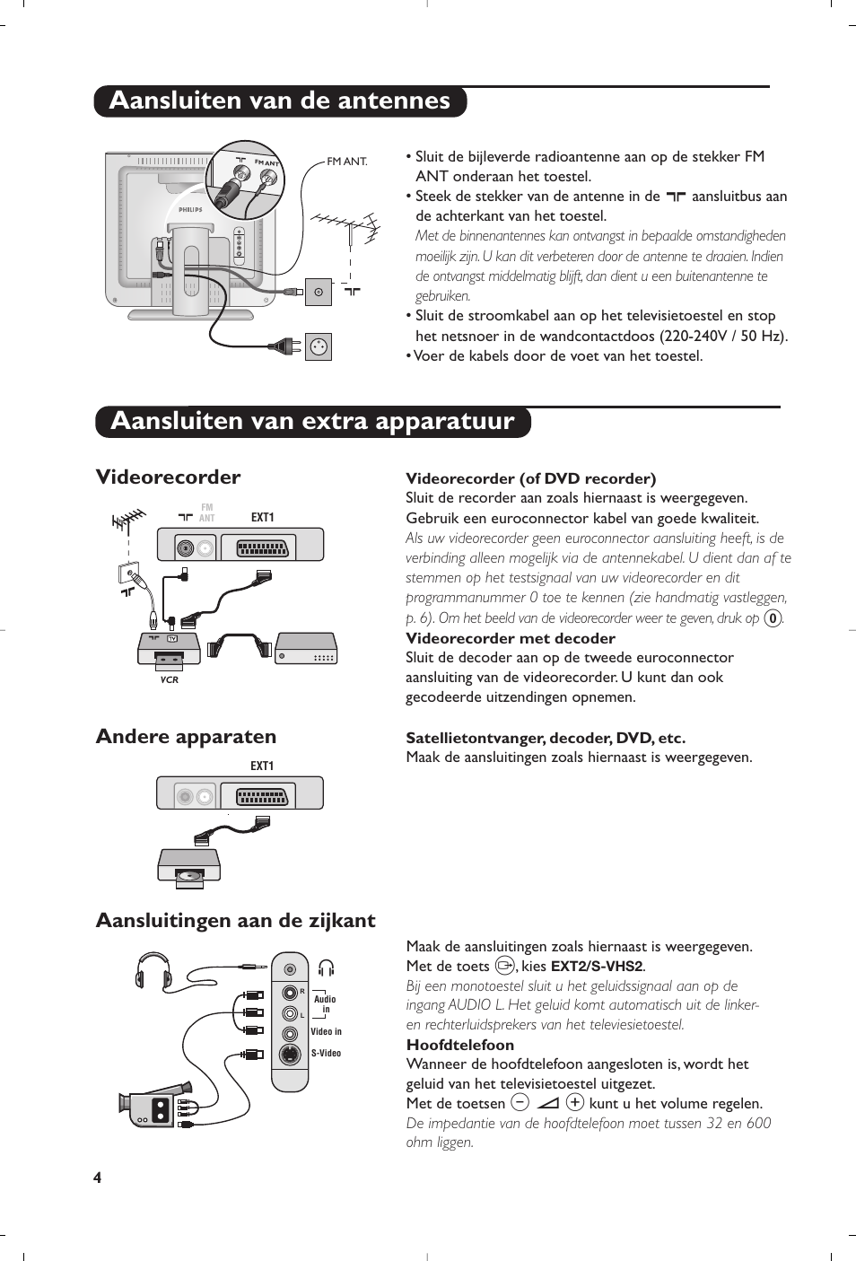 Aansluiten van de antennes, Aansluiten van extra apparatuur, Aansluitingen aan de zijkant | Videorecorder, Andere apparaten | Philips Téléviseur User Manual | Page 14 / 120